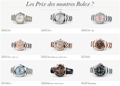 bracelet de montre rolex|liste des prix montres Rolex.